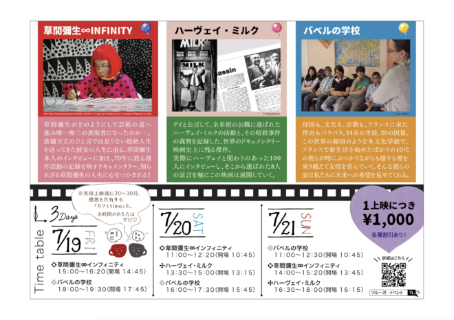 information